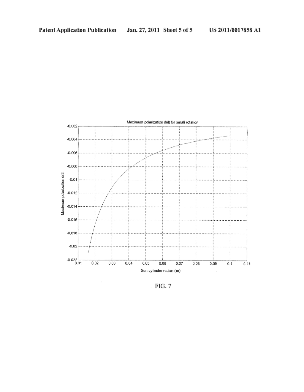 POLARIZATION DRIFT ELIMINATION FIBER WRAP DESIGN AND METHOD - diagram, schematic, and image 06