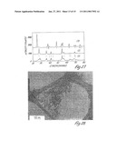 STRUCTURES INCORPORATING POLYMER-INORGANIC PARTICLE BLENDS diagram and image