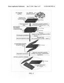 Nano graphene-modified curing agents for thermoset resins diagram and image