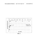 Nano graphene-modified curing agents for thermoset resins diagram and image