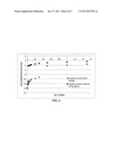 Nano graphene-modified curing agents for thermoset resins diagram and image