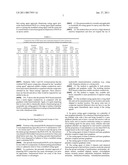 Nano graphene-modified curing agents for thermoset resins diagram and image