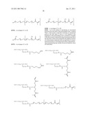 COLORED CURABLE COMPOSITION, COLOR FILTER AND SOLID-STATE IMAGING DEVICE diagram and image