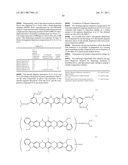 COLORED CURABLE COMPOSITION, COLOR FILTER AND SOLID-STATE IMAGING DEVICE diagram and image