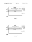 Silicone Composition and Organic Light-Emitting Diode diagram and image