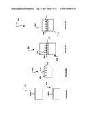 APPARATUS AND METHOD OF MANUFACTURE FOR DEPOSITING A COMPOSITE ANTI-REFLECTION LAYER ON A SILICON SURFACE diagram and image