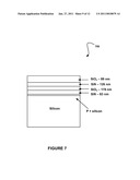 APPARATUS AND METHOD OF MANUFACTURE FOR DEPOSITING A COMPOSITE ANTI-REFLECTION LAYER ON A SILICON SURFACE diagram and image