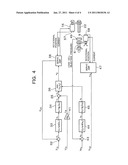 In-Line Screw Type Injection Molding Machine and Method of Controlling the Same diagram and image