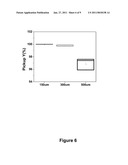 Vacuum Coupled Tool Apparatus for Dry Transfer Printing Semiconductor Elements diagram and image