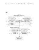 INSERTER APPARATUS, PRINTER, PRINT SYSTEM AND INSERT METHOD diagram and image