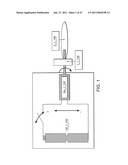 MOTION CONTROL USING ELECTROMAGNETIC FORCES diagram and image