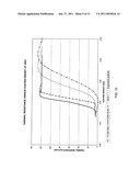 HIGHLY THERMAL RESISTANT MATERIAL FOR A VEHICLE SAFETY DEVICE diagram and image