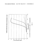 HIGHLY THERMAL RESISTANT MATERIAL FOR A VEHICLE SAFETY DEVICE diagram and image