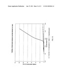 HIGHLY THERMAL RESISTANT MATERIAL FOR A VEHICLE SAFETY DEVICE diagram and image