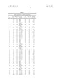 HIGHLY THERMAL RESISTANT MATERIAL FOR A VEHICLE SAFETY DEVICE diagram and image