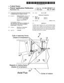 STARTER/GENERATOR INTEGRATED INTO COMPRESSOR OF TURBINE ENGINE diagram and image