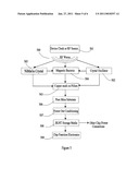 Self powered mili, micro, and nano electronic chips diagram and image