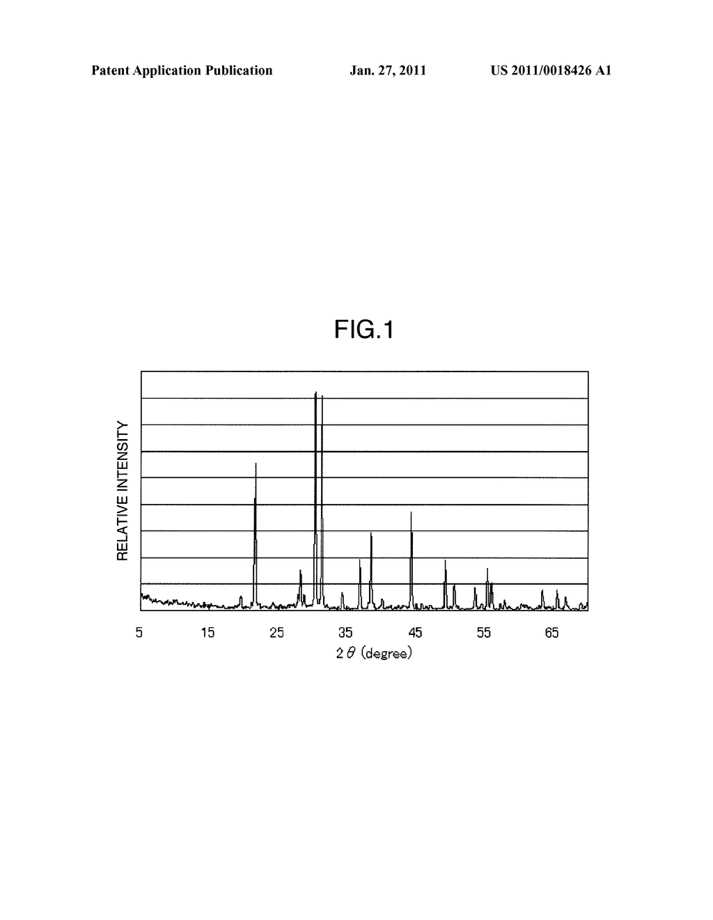 FLUOROPHORES AND MANUFACTURING METHOD THEREOF - diagram, schematic, and image 02