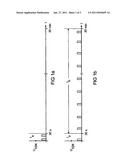 Method and Operating Device for Minimizing the Insulation Stress of a High-Pressure Discharge Lamp System diagram and image