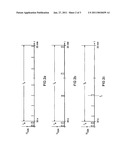 Method and Operating Device for Minimizing the Insulation Stress of a High-Pressure Discharge Lamp System diagram and image