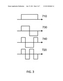 METHOD AND APPARATUS FOR LIGHT INTENSITY CONTROL diagram and image