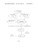 METHOD AND APPARATUS FOR LIGHT INTENSITY CONTROL diagram and image