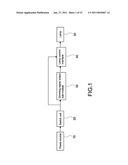 INTELLIGENT CONTROL MODULE AND METHOD FOR LIGHTING LAMP diagram and image