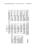 INTELLIGENT CONTROL MODULE AND METHOD FOR LIGHTING LAMP diagram and image