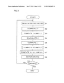 MOTOR CONTROL DEVICE diagram and image