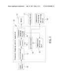 FREQUENCY-CHANGING CONTROL APPARATUS diagram and image