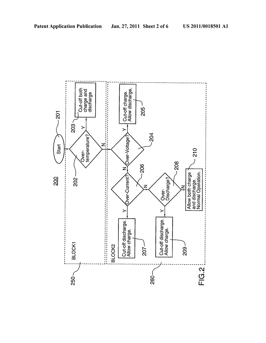 TEMPERATURE-BASED CHARGE AND DISCHARGE CONTROL FOR A BATTERY - diagram, schematic, and image 03