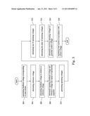 Driver, Current Regulating Circuit Thereof, and Method of Current Regulation diagram and image