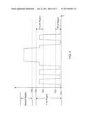 MULTI-LEVEL SIGNALING diagram and image