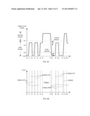 MULTI-LEVEL SIGNALING diagram and image