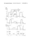 MULTI-LEVEL SIGNALING diagram and image