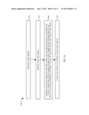 MULTI-LEVEL SIGNALING diagram and image