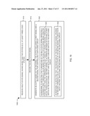 MULTI-LEVEL SIGNALING diagram and image