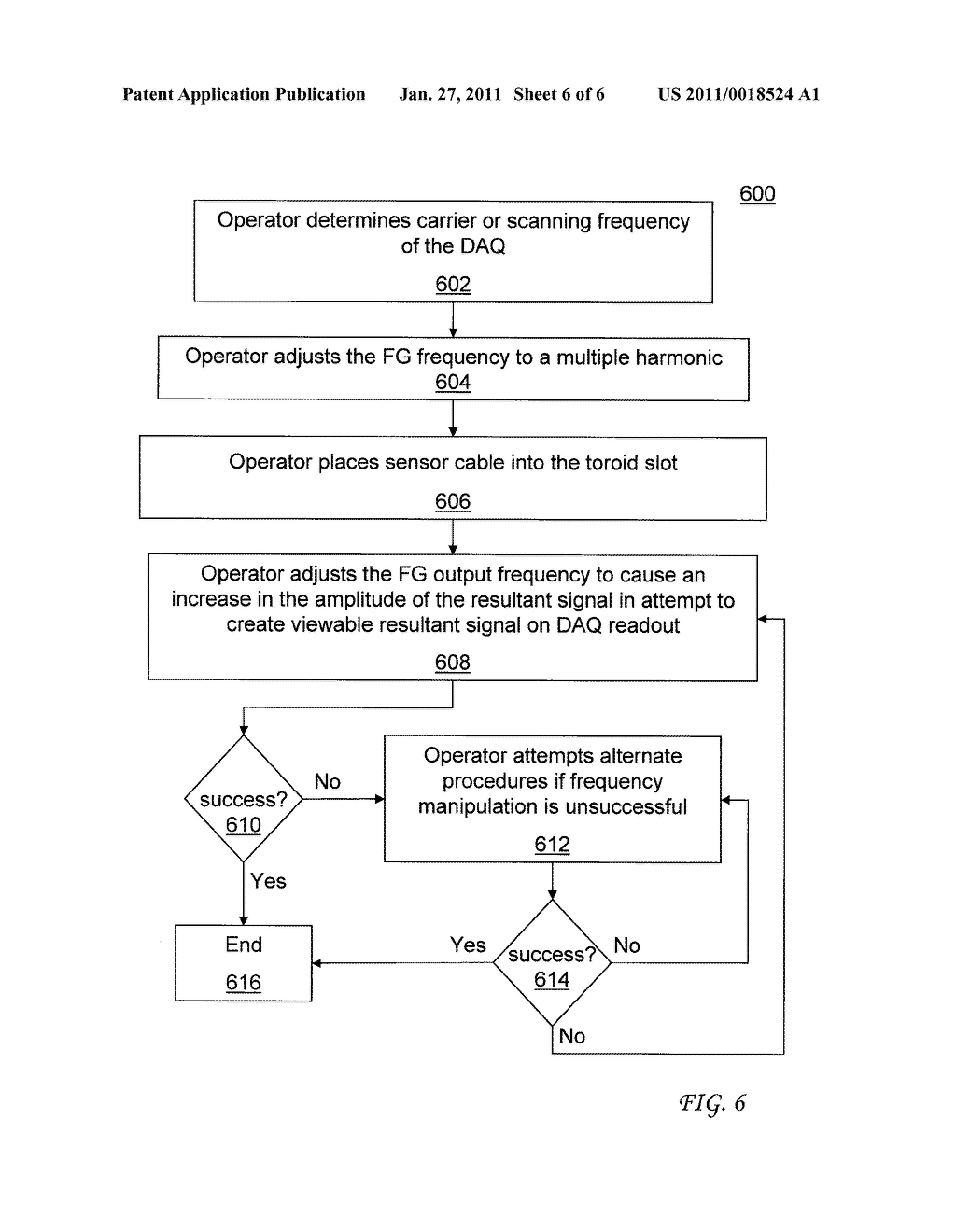 System and Method for Nondestructive Detection of Electrical Sensors and Cables - diagram, schematic, and image 07
