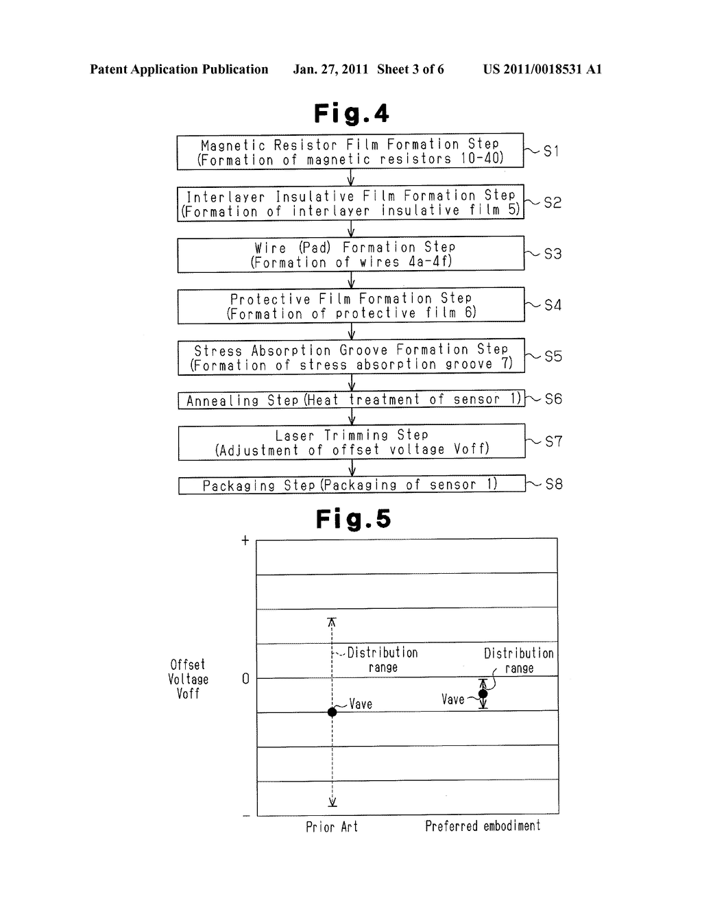 Magnetic Sensor and Method for Manufacturing Magnetic Sensor - diagram, schematic, and image 04