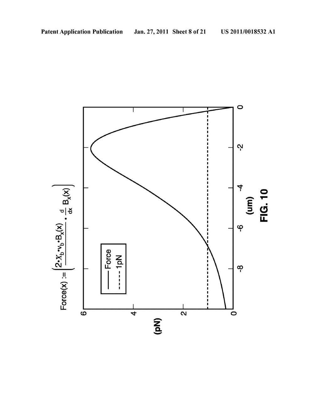 INTEGRATED MAGNETIC FIELD GENERATION AND DETECTION PLATFORM - diagram, schematic, and image 09