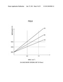 PRINTED CIRCUIT BOARD TEST ASSISTING APPARATUS, PRINTED CIRCUIT BOARD TEST ASSISTING METHOD, AND COMPUTER-READABLE INFORMATION RECORDING MEDIUM diagram and image