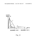 METHOD AND DEVICE FOR TESTING SEMICONDUCTOR diagram and image