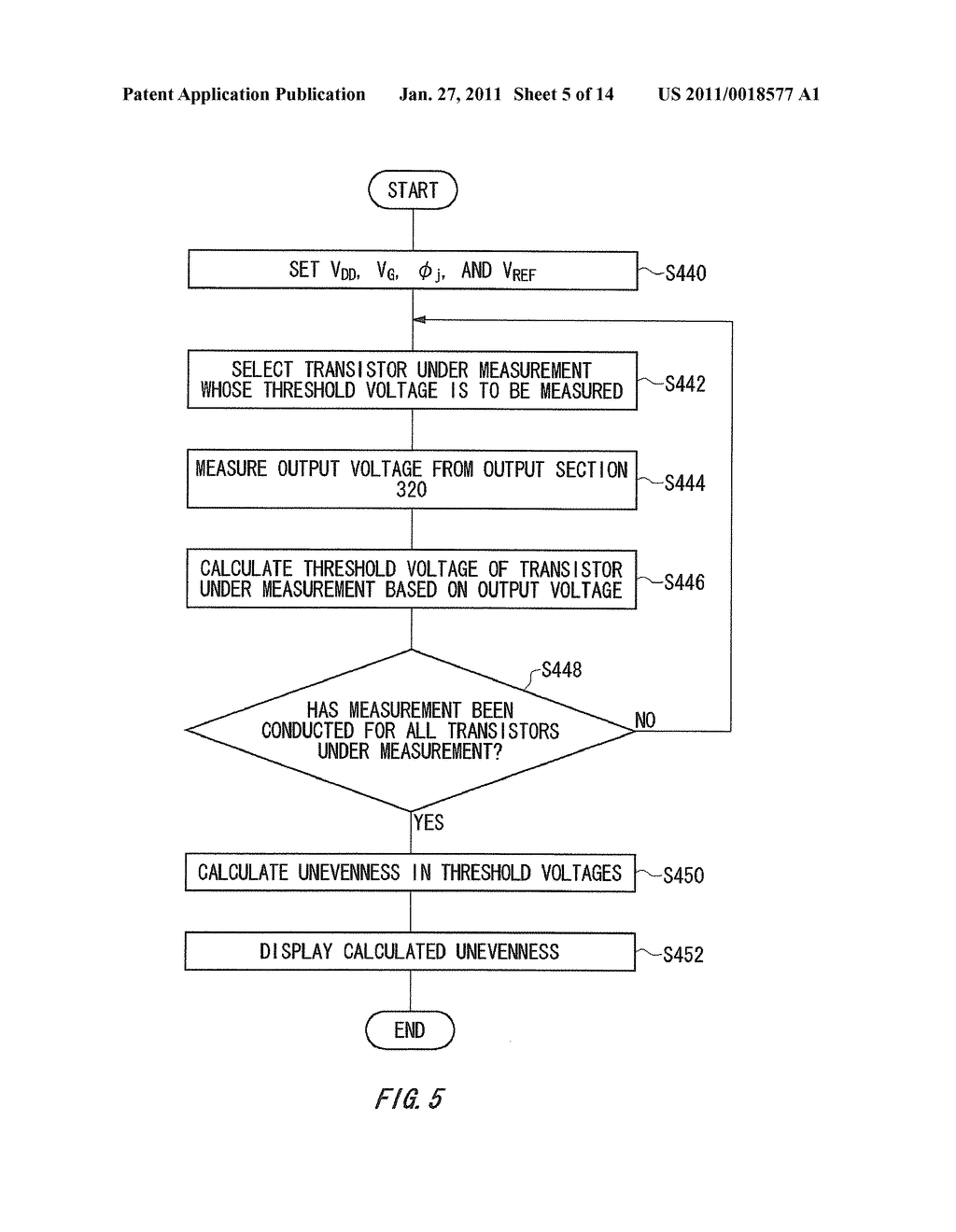 TEST CIRCUIT, WAFER, MEASURING APPARATUS, MEASURING METHOD, DEVICE MANUFACTURING METHOD AND DISPLAY APPARATUS - diagram, schematic, and image 06