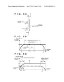 Electric Circuit diagram and image