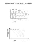 LATCH MODULE AND FREQUENCY DIVIDER diagram and image