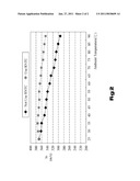 TEMPERATURE COMPENSATION IN OUTPUT FEEDBACK OF A FLYBACK POWER CONVERTER diagram and image