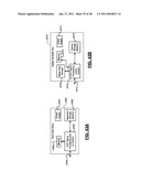 NESTED TRANSIMPENDANCE AMPLIFIER diagram and image