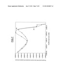 RADIOFREQUENCY SIGNAL POWER AMPLIFICATION METHOD AND DEVICE diagram and image