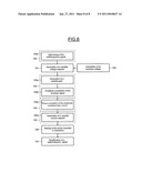 RADIOFREQUENCY SIGNAL POWER AMPLIFICATION METHOD AND DEVICE diagram and image