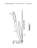 TRANSMITTER UTILIZING A DUTY CYCLE ENVELOPE REDUCTION AND RESTORATION MODULATOR diagram and image